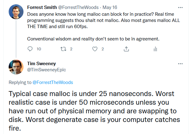 Tim Sweeney quote on malloc